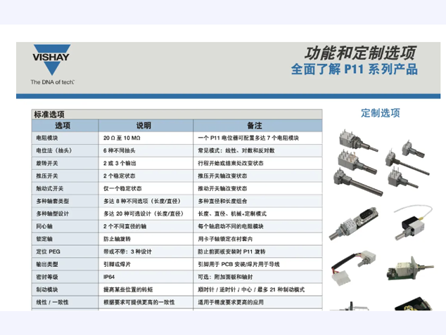 面板電位計(jì)選型指南
