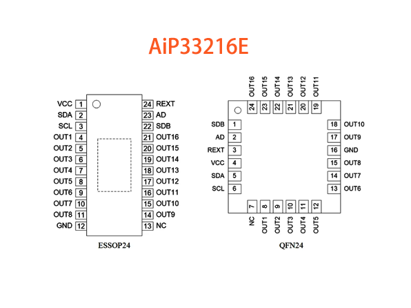 AiP33216E 中微愛芯 恒流直驅LED芯片