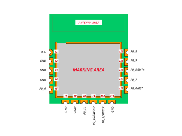 DA14531MOD RENESAS(瑞薩) 藍(lán)牙低功耗模塊