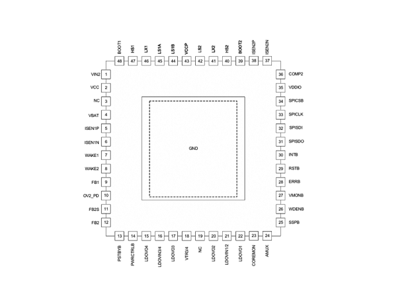 RAA271084 RENESAS(瑞薩) 電源管理IC