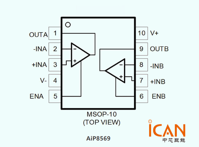 雙通道高精度國產替代新選擇：AiP8569完美兼容替代TPA5582N