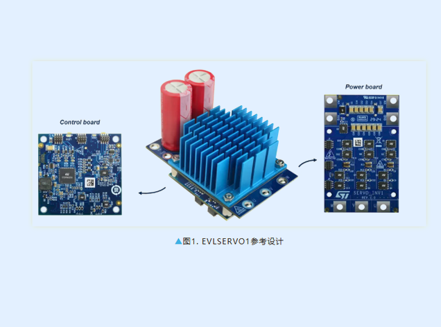 基于STSPIN32G4的3kW伺服驅(qū)動(dòng)參考設(shè)計(jì)詳解
