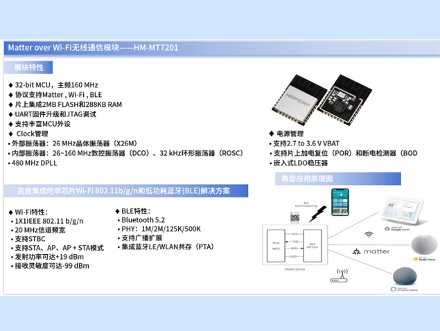 華普微Matter模塊技術(shù)解析：Thread與Wi-Fi雙路徑選型指南
