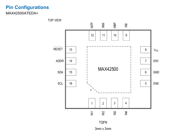 MAX42500：高集成度多通道電源監控SoC，支持SIL 3安全等級
