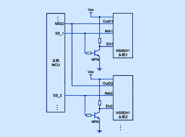 SPI多從機隔離通信中數字隔離器并聯問題與解決方案