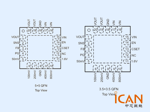 RAA214023 （瑞薩電子2A超低噪聲LDO）中文參數詳解 附引腳圖及典型應用電路圖